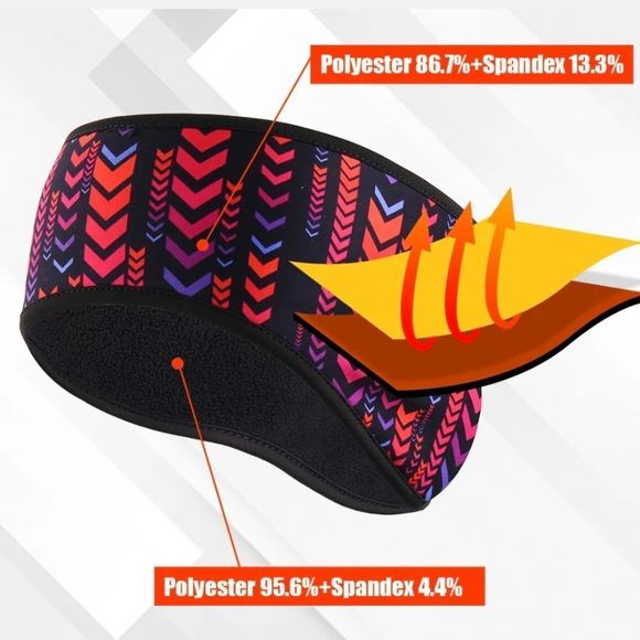 Winter Fleece Headbands for Men Women Stretchy Ear Warm Workout Sweatbands US - Picture 4 of 7